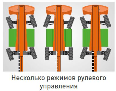 Телескопический подъемник Dingli BT24ERT