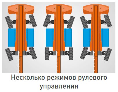 Телескопический подъемник Dingli BT24HRT