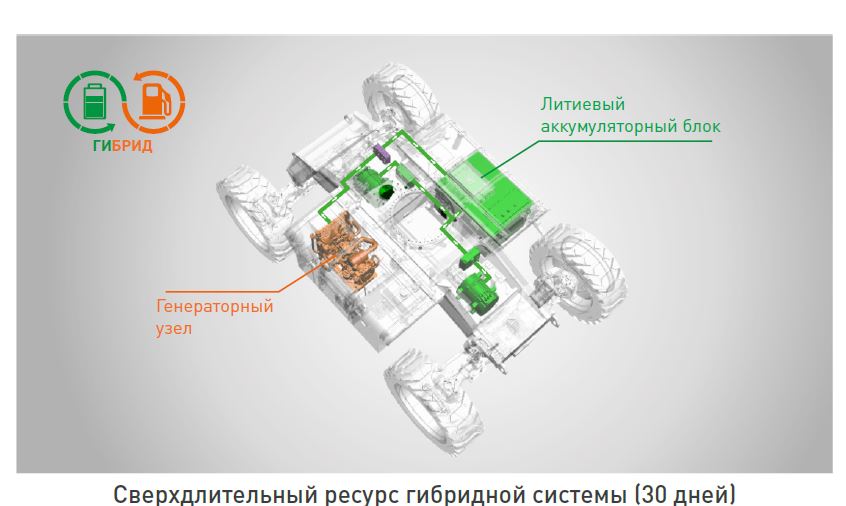 Телескопический подъемник Dingli BT24HRT