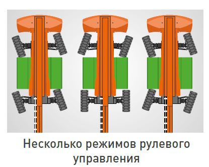 Телескопический подъемник Dingli BT26ERT